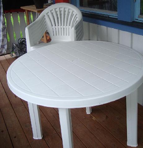 plastbord